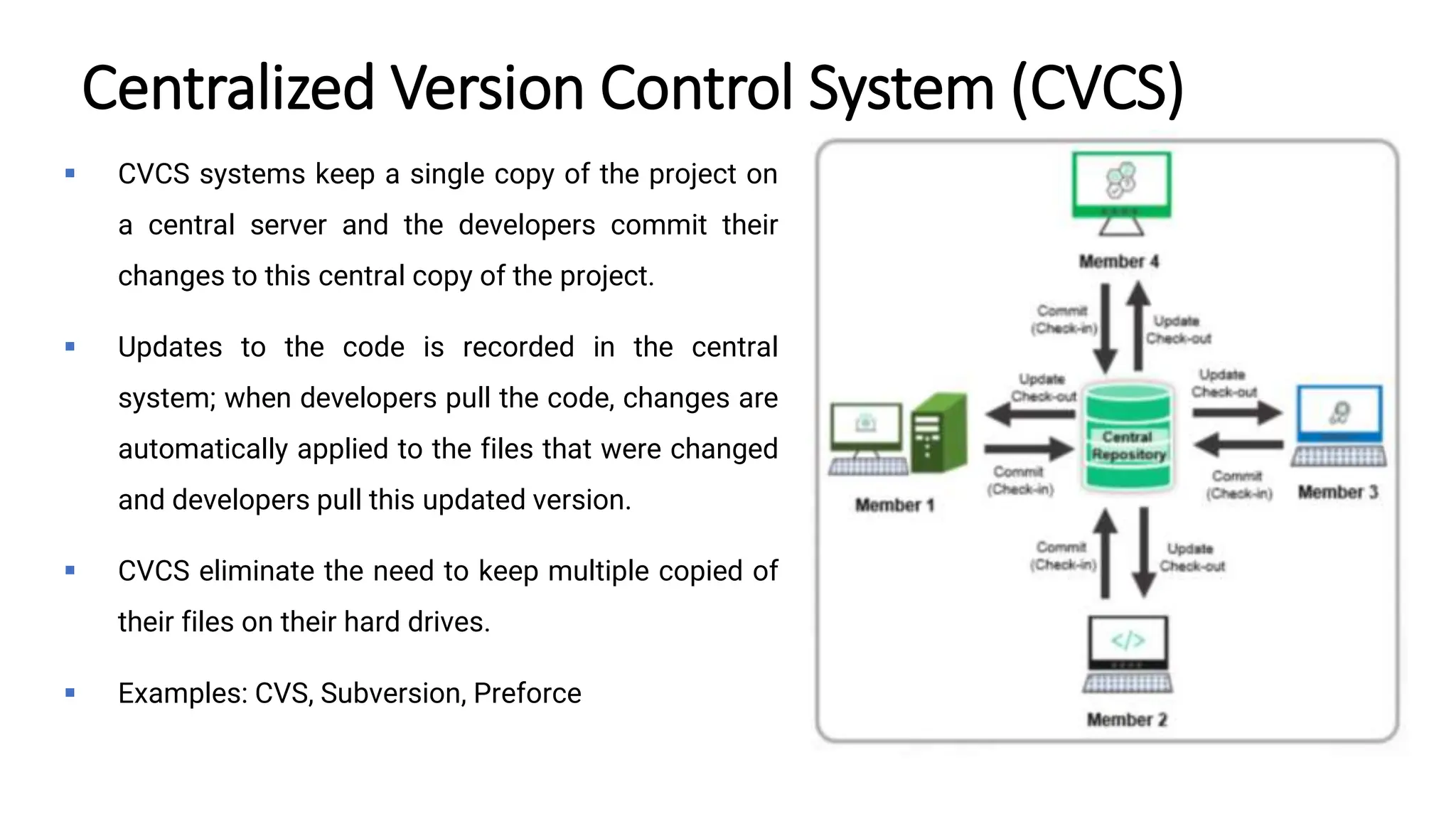 SlideDevopsSubjectEng set 8 (CVCS DVCS).pptx