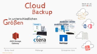 © Beck et al. Services
Cloud
in unterschiedlichen
Größen
AWS Storage
Gateway
Entry-level Midrange Enterprise-class
Backup
 