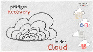 © Beck et al. Services
pfiffiges
Recovery
in der
Cloud
 