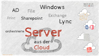 © Beck et al. Services
AD
Server
aus der
Cloud
Windows
File
Print
Exchange
Sharepoint
Lync
orchestrierte
 