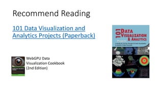 Ethics, Testing, and Deployment - Data Visualization and Analytics | PDF