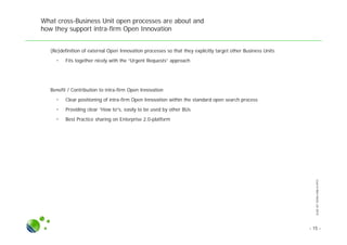 SLIDESETINTRA-FIRMOI.PPTX
What cross-Business Unit open processes are about and
how they support intra-firm Open Innovation
● (Re)definition of external Open Innovation processes so that they explicitly target other Business Units
• Fits together nicely with the “Urgent Requests” approach
● Benefit / Contribution to intra-firm Open Innovation
• Clear positioning of intra-firm Open Innovation within the standard open search process
• Providing clear “How to”s, easily to be used by other BUs
• Best Practice sharing on Enterprise 2.0-platform
- 15 -
 
