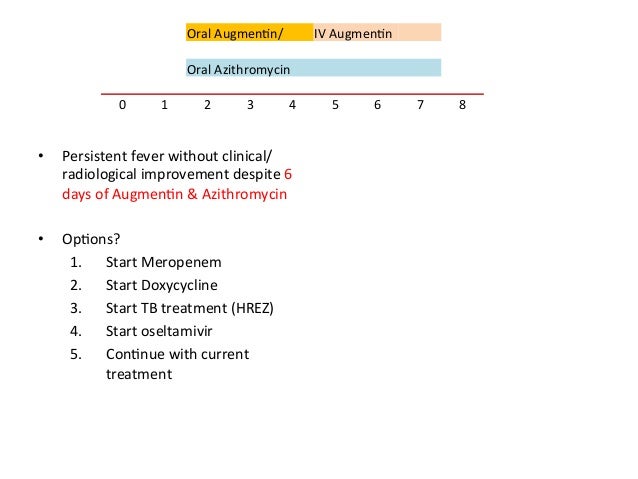 Augmentin Vs Azithromycin Pneumonia