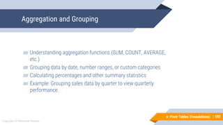 102
Copyright © Mohaimie Mosmin
6: Pivot Tables (Foundations) |
Aggregation and Grouping
102
▰ Understanding aggregation functions (SUM, COUNT, AVERAGE,
etc.)
▰ Grouping data by date, number ranges, or custom categories
▰ Calculating percentages and other summary statistics
▰ Example: Grouping sales data by quarter to view quarterly
performance.
 