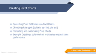 112
Copyright © Mohaimie Mosmin
6: Pivot Tables (Foundations) |
Creating Pivot Charts
112
▰ Converting Pivot Table data into Pivot Charts
▰ Choosing chart types (column, bar, line, pie, etc.)
▰ Formatting and customizing Pivot Charts
▰ Example: Creating a column chart to visualize regional sales
performance.
 