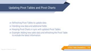 116
Copyright © Mohaimie Mosmin
6: Pivot Tables (Foundations) |
Updating Pivot Tables and Pivot Charts
116
▰ Refreshing Pivot Tables to update data
▰ Handling new data and additional fields
▰ Keeping Pivot Charts in sync with updated Pivot Tables
▰ Example: Adding new sales data and refreshing the Pivot Table
to include the latest information.
 