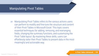 120
Copyright © Mohaimie Mosmin
6: Pivot Tables (Advanced) | 120
Manipulating Pivot Tables
▰ Manipulating Pivot Tables refers to the various actions users
can perform to modify and fine-tune the structure and content
of their Pivot Tables in Microsoft Excel. This topic covers
essential techniques for adding, removing, and rearranging
fields, changing the summary functions, and customizing the
Pivot Table layout. By mastering these skills, users can
effortlessly tailor their Pivot Tables to present data in the most
meaningful and actionable way.
 