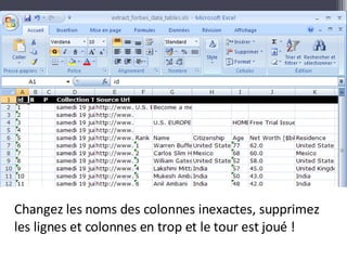 Changez les noms des colonnes inexactes, supprimez les lignes et colonnes en trop et le tour est joué ! 