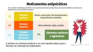 Medicamentos antipsicóticos
01
Sintomas
positivos
Delírios, alucinações, fala desorganizada e
comportamento catatônico.
02...