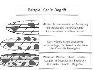 Beispiel Genie-Begriff
Kant: »Genie ist die angeborne
Gemütsanlage, durch welche die Natur
der Kunst die Regel gibt«
Mit dem G. wurde nach der Aufklärung
die Individualität und Originalität
künstlerischen Schaffens betont.
Werkstatt: Werther - Kant - Schiller -
Lavater im Gespräch mit Sherlock -
Porombka - Kracht - Dagi Bee.
 