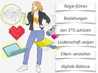 Regie führen
Beziehungen
den S*S zuhören
Leidenschaft zeigen
Eltern verstehen
digitale Balance
 