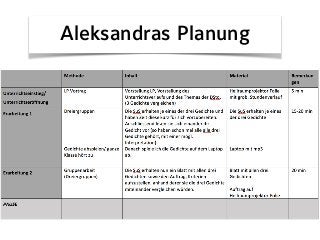 Aleksandras Planung
 