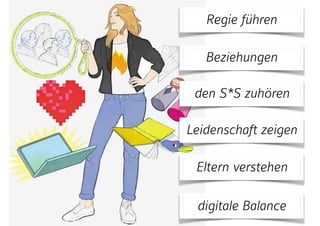 Nutzung und Pflege eines PLN zur
Grundaufgabe ist Voraussetzung nicht
nur für die eigene selbstgesteuerte
(autodidaktische) Lerntätigkeit, sondern
selbstverständlich auch für die darüber
hinausgehende notwendige Fähigkeit,
andere im Lernen Lernen anzuleiten. Bis
2033 müsste es Standard werden, dass
Schüler mit einem Zertifikat für
Studierfähigkeit (heute Abitur genannt)
ein solches PLN aufgebaut haben, es
nutzen, pflegen und aktualisieren.
»
Lisa Rosa
phwa.ch/rosa
 