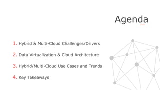 Agenda
1. Hybrid & Multi-Cloud Challenges/Drivers
2. Data Virtualization & Cloud Architecture
3. Hybrid/Multi-Cloud Use Cases and Trends
4. Key Takeaways
 