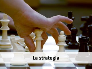 19/06/2015 Nome del relatore
La strategia
 