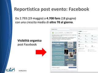 Reportistica post evento: Facebook
19/06/2015
Visibilità organica
post Facebook
Da 2.793 (19 maggio) a 4.700 fans (18 giugno)
con una crescita media di oltre 70 al giorno.
 