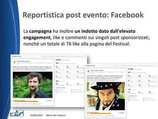 Reportistica post evento: Facebook
19/06/2015 Nome del relatore
La campagna ha inoltre un indotto dato dall'elevato
engagement, like e commenti sui singoli post sponsorizzati,
nonché un totale di 76 like alla pagina del Festival.
 
