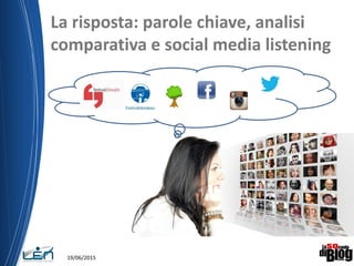 La risposta: parole chiave, analisi
comparativa e social media listening
19/06/2015
 
