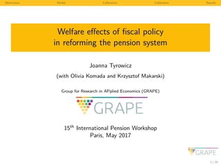 Motivation Model Calibration Calibration Results
Welfare eﬀects of ﬁscal policy
in reforming the pension system
Joanna Tyrowicz
(with Olivia Komada and Krzysztof Makarski)
Group for Research in APplied Economics (GRAPE)
15th
International Pension Workshop
Paris, May 2017
1 / 29
 