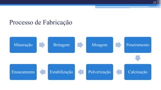 Processo de Fabricação
25
Mineração Britagem Moagem Peneiramento
CalcinaçãoPulverizaçãoEstabilizaçãoEnsacamento
 