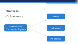 Introdução
• Os Aglomerantes;
3
Materiais com
Propriedades Ligantes
Aéreos
Poliméricos
Hidráulicos
 