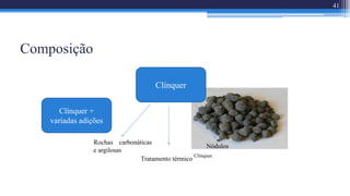 Composição
41
Clínquer.
Clínquer +
variadas adições
Clínquer
Rochas carbonáticas
e argilosas
Tratamento térmico
Nódulos
 