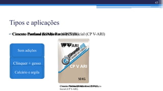 Tipos e aplicações
Cimento Comum (CP-I).Cimento Portland de Alto Forno (CP III).
43
Clínquer + gesso
Politicamente
correto
35% a 70% de
escória
• Cimento Comum (CP-I)• Cimento Portland de Alto Forno (CP III)• Cimento Portland Pozolânico (CP IV)
Cimento Portland Pozolânico (CP IV).
15% à 50%
Alcança resistência
com o tempo
Cimento Portland de Alta Resistência
Inicial (CP V-ARI).
Calcário e argila
Sem adições
• Cimento Portland de Alta Resistência Inicial (CP V-ARI)
 