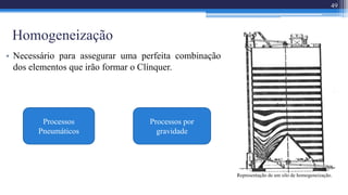 Homogeneização
• Necessário para assegurar uma perfeita combinação
dos elementos que irão formar o Clínquer.
Representação de um silo de homogeneização.
49
Processos
Pneumáticos
Processos por
gravidade
 