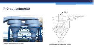 Pré-aquecimento
Aspecto exterior das torres ciclones.
Representação de uma torre de ciclone.
51
 
