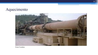 Aquecimento
Forno Cozedura.
53
 