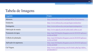 Tabela de Imagens
66
Legenda: Fonte:
Mármore. http://marmoluz.com.br/catalogo/M%C3%A1rmores
Estalactite. http://www.infoescola.com/geologia/estalactites/
Estalagmite. http://www.infoescola.com/geologia/estalagmites/
Fabricação de metais. http://www.appcal.com.br/saiba-tudo-sobre-a-cal/
Tratamento de água. http://mat12010ajulio.blogspot.com.br/2010/05/aplicaco
es-da-cal.html
Colheita de plantação. http://mat12010ajulio.blogspot.com.br/2010/05/aplicaco
es-da-cal.html
Aplicação de argamassa. http://mat12010ajulio.blogspot.com.br/2010/05/aplicaco
es-da-cal.html
Cal Virgem. http://www.calcinacaonsg.com.br/index.php?pg=dados_
produto&id=3
 
