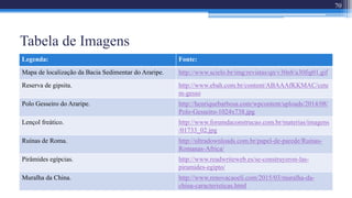 Tabela de Imagens
70
Legenda: Fonte:
Mapa de localização da Bacia Sedimentar do Araripe. http://www.scielo.br/img/revistas/qn/v30n8/a30fig01.gif
Reserva de gipsita. http://www.ebah.com.br/content/ABAAAfKKMAC/cete
m-gesso
Polo Gesseiro do Araripe. http://henriquebarbosa.com/wpcontent/uploads/2014/08/
Polo-Gesseiro-1024x738.jpg
Lençol freático. http://www.forumdaconstrucao.com.br/materias/imagens
/01733_02.jpg
Ruínas de Roma. http://ultradownloads.com.br/papel-de-parede/Ruinas-
Romanas-Africa/
Pirâmides egípcias. http://www.readwriteweb.es/se-construyeron-las-
piramides-egipto/
Muralha da China. http://www.renovacaoeli.com/2015/03/muralha-da-
china-caracteristicas.html
 