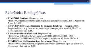 Referências Bibliográficas
• CIMENTO Portland. Disponível em
<http://www.portaldoconcreto.com.br/cimento/concreto/caementu.htm>. Acesso em
7 out. de 2016.
• CIMPOR PORTUGAL. Diagrama do processo de fabrico – cimento. 2016.
Disponivel em: <http://www.cimpor-portugal.pt/output_efile.aspx?id_file=523>.
Acesso em 28 de set. 2016.
• Clínquer de cimento Portland. Disponível em
<http://www.tede.udesc.br/tde_arquivos/11/TDE-2008-06-23T164421Z-
478/Publico/CAPITULO%202%20%20.pdf>. Acesso em 13 de out. de 2016.
• CONHEÇA os 11 diferentes tipos de cimento. Disponível em
<https://www.hometeka.com.br/aprenda/conheca-os-diferentes-tipos-de-cimento/>.
Acesso em 14 de out. de 2016.
79
 