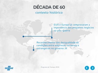 Programa de Trainees 2014
década de 60
contexto histórico
EUA e Europa já comprovaram a
importância dos pequenos negócios
no pós-guerra
Reconhecimento das desigualdade de
condições entre empresas nacionais e
estrangeiras no governo JK
 