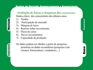 Avaliação de forças e fraquezas dos concorrentes
Dados-chave dos concorrentes dos últimos anos:
1) Vendas
2) Participação de mercado
3) Margem de lucro
4) Retorno sobre investimento
5) Fluxo de caixa
6) Novos investimentos
7) Capacidade de produção
Os dados podem ser obtidos a partir de pesquisas
primárias ou dados secundários (pesquisas com
clientes, fornecedores, vendedores,...)
 