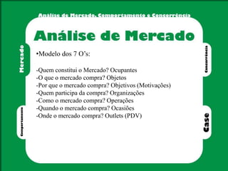 •Modelo dos 7 O’s:
-Quem constitui o Mercado? Ocupantes
-O que o mercado compra? Objetos
-Por que o mercado compra? Objetivos (Motivações)
-Quem participa da compra? Organizações
-Como o mercado compra? Operações
-Quando o mercado compra? Ocasiões
-Onde o mercado compra? Outlets (PDV)
 