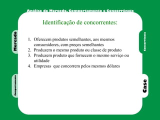 Identificação de concorrentes:
1. Oferecem produtos semelhantes, aos mesmos
consumidores, com preços semelhantes
2. Produzem o mesmo produto ou classe de produto
3. Produzem produto que fornecem o mesmo serviço ou
utilidade
4. Empresas que concorrem pelos mesmos dólares
 