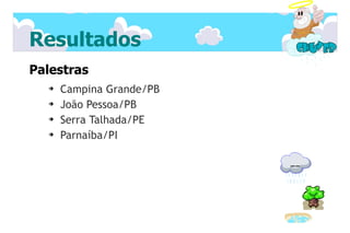Resultados
Palestras
  ➔   Campina Grande/PB
  ➔   João Pessoa/PB
  ➔   Serra Talhada/PE
  ➔   Parnaíba/PI
 