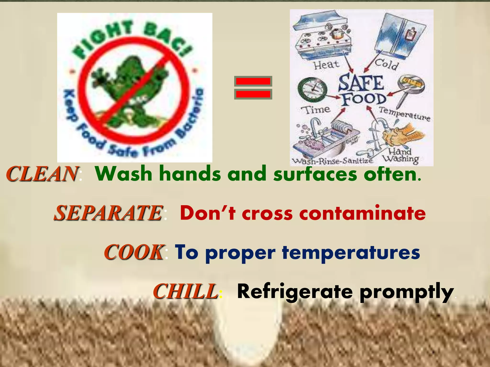 CLEAN: Wash hands and surfaces often.
SEPARATE: Don’t cross contaminate
COOK: To proper temperatures
CHILL: Refrigerate promptly.
 