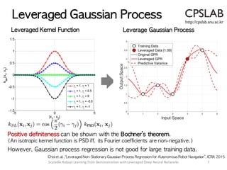 Leveraged Gaussian	Process
7Scalable	Robust	Learning	from	Demonstration	with	Leveraged	Deep	Neural	Networks
Positive	definiteness	can	be	shown	with	the	Bochner’s	theorem.
(An	isotropic	kernel	function	is	PSD	iff.	its	Fourier	coefficients	are	non-negative.)	
Leveraged	Kernel	Function Leverage	Gaussian	Process
However, Gaussian	process	regression	is	not	good	for	large	training	data.	
Choi et.al.,"Leveraged Non-Stationary	Gaussian	Process	Regression	for	Autonomous	Robot	Navigation”,	ICRA	2015
 