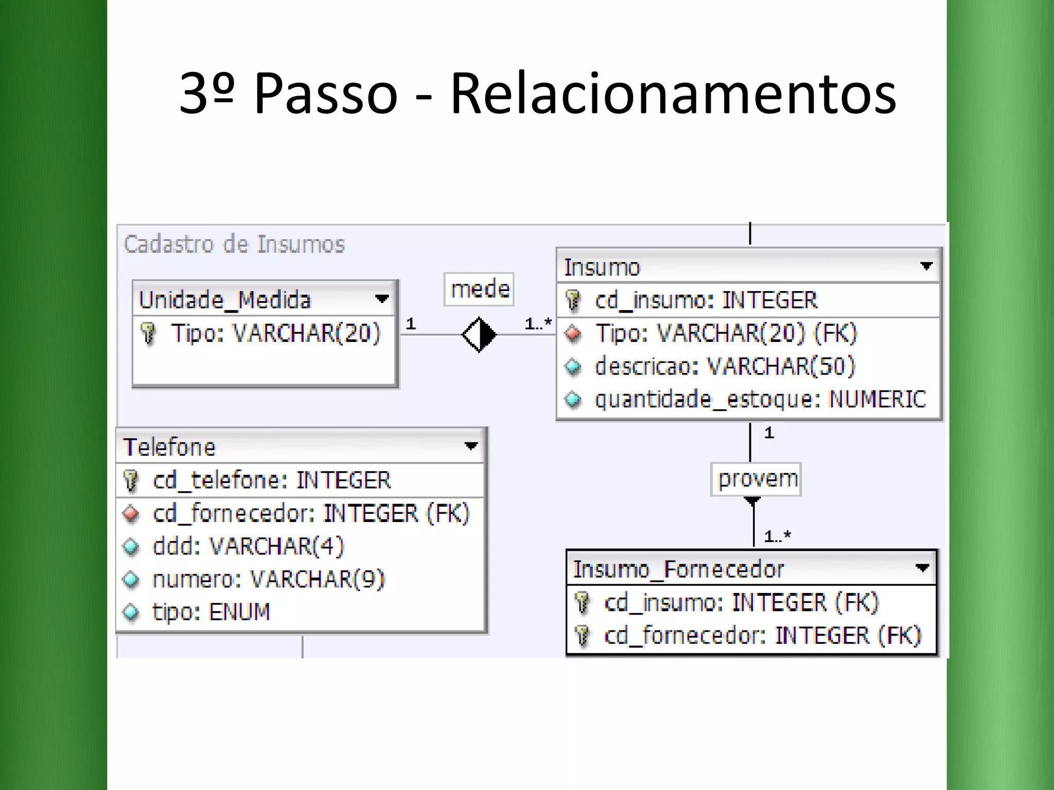 3º Passo - Relacionamentos 