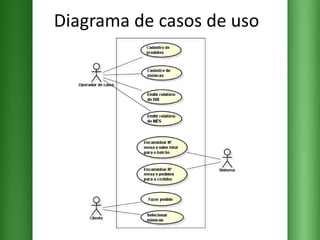 Diagrama de casos de uso 
