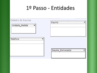 1º Passo - Entidades 