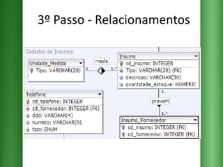 3º Passo - Relacionamentos 