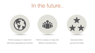 In the future.. 
Perform analysis on data from 
alternative geographical contexts 
Perform analysis on data with 
differen...