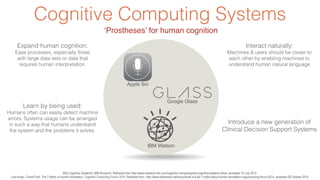 Cognitive Computing Systems 
‘Prostheses’ for human cognition 
Interact naturally: 
Machines & users should be closer to 
...