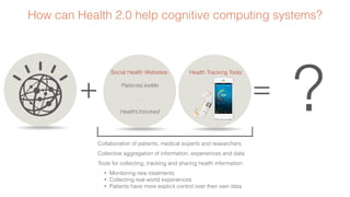 How can Health 2.0 help cognitive computing systems? 
HealthUnlocked ? Health Tracking Tools: 
+ Social Health Websites: 
...