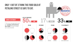 Representing Place_Project_02_Presentation Slides