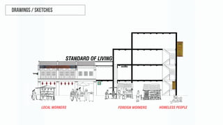Representing Place_Project_02_Presentation Slides