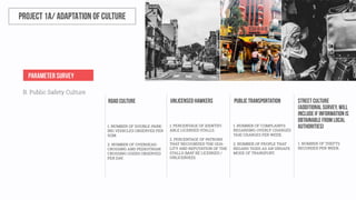 Representing Place_Project_02_Presentation Slides